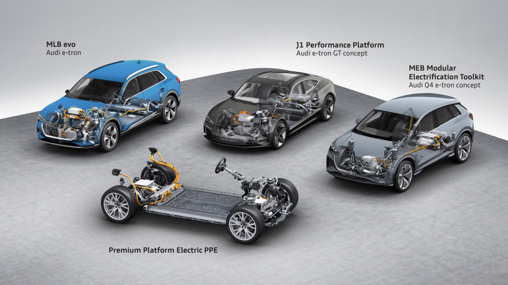 Volkswagen Group’s ‘New Auto’ strategy