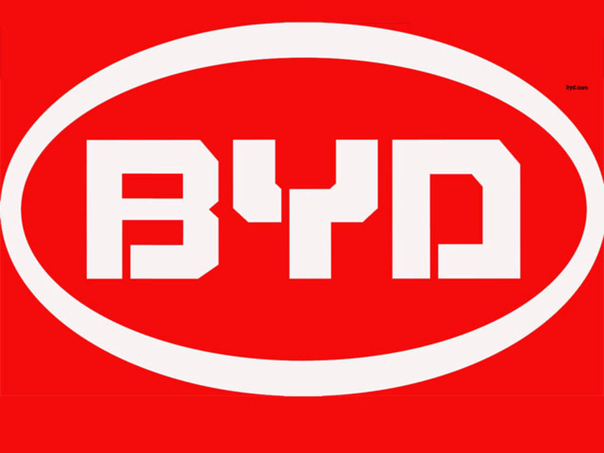 BYD Vehicle Sales jump  162.7% YoY