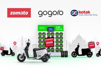 Gogoro, Zomato and Kotak Mahindra Prime Partner in India to Accelerate Ownership of Electric Two-wheel Vehicles by Last Mile Delivery Partners