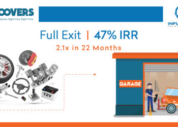 Inflection Point Ventures announces full exit from Koovers with 47% IRR