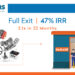 Inflection Point Ventures announces full exit from Koovers with 47% IRR
