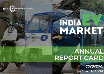 Indias EV market has shown strong upward trajectory in FY 25: JMK Research