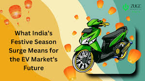Ola, Revolt & Ultraviolette Spark India’s Festive EV Fervor with Discounts and Innovation