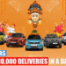 How Hero, Maruti Suzuki, Tata, and Mahindra Drove India’s Biggest Navratri Auto Boom in a Decade — Sales Up 35%